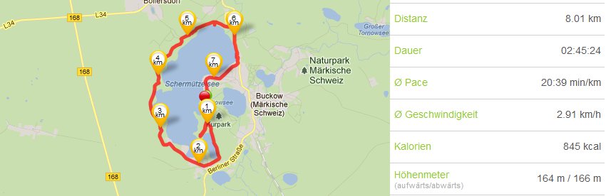 Karte des Rundwegs um den Schermützelsee mit Kilometerangaben